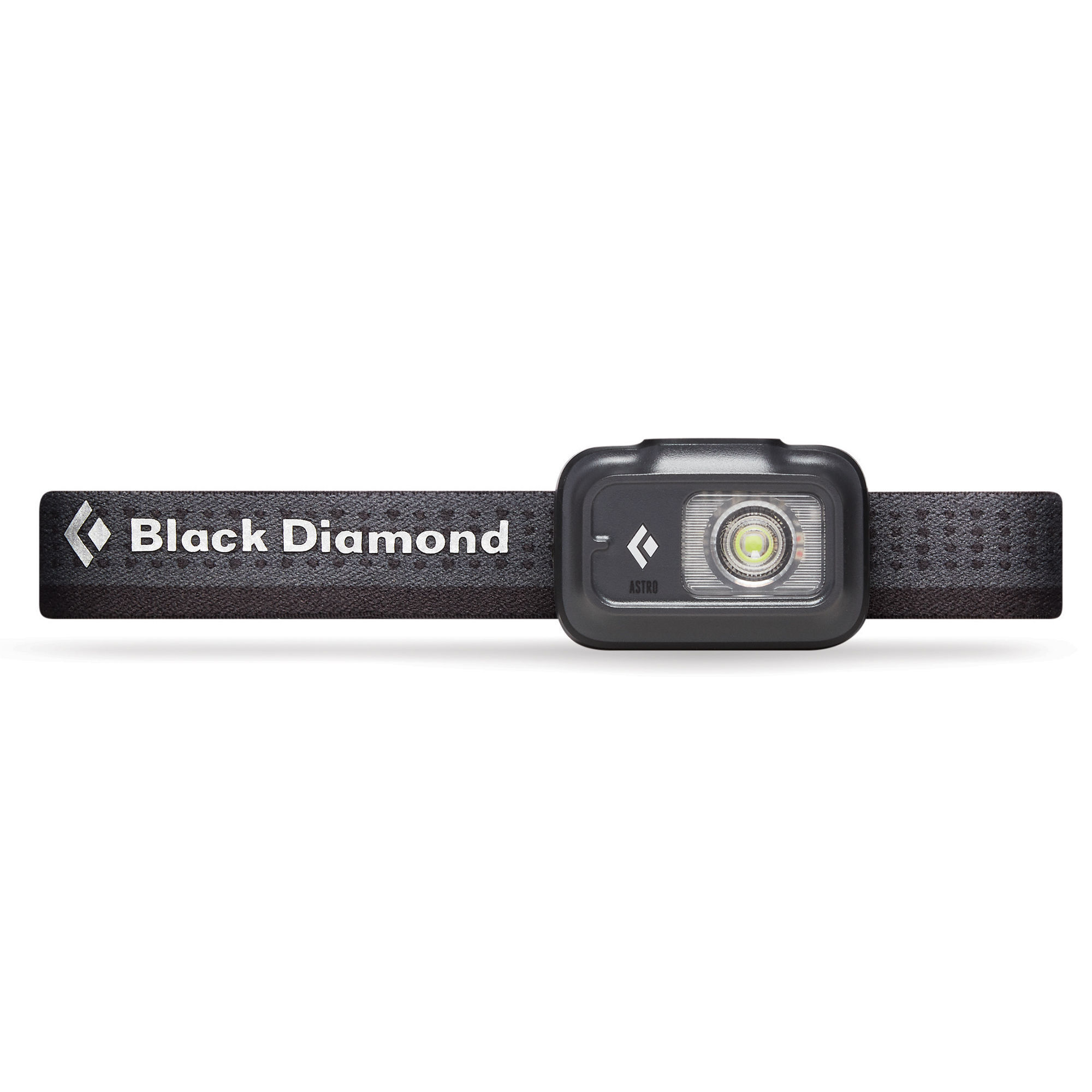 Astro 175 Headlamp