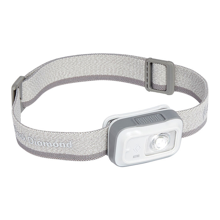 Astro 175 Headlamp